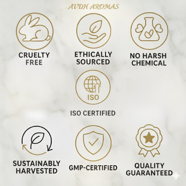 Fragrance Certificate Green Apple Fragrance Oil